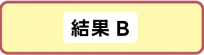 結果B